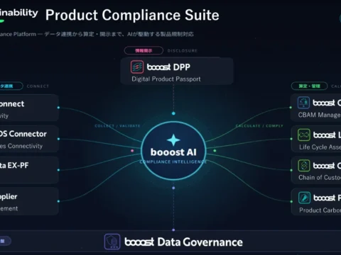欧州の厳しい製品規制「CBAM・ESPR/DPP」に一気通貫で対応！Booostが新モジュール「Product Compliance Suite」を提供開始