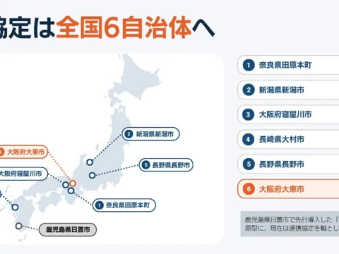 大東市で始動！ゼロ予算で「地域で保育士を育てる」新プラットフォーム、全国展開へ