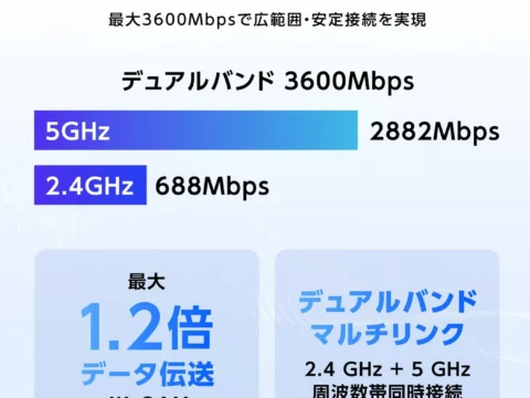 ASUS、WiFi 7対応AiMeshルーター「RT-BE3600J Pro」予約開始！最大3,600Mbpsで家中どこでも快適高速通信