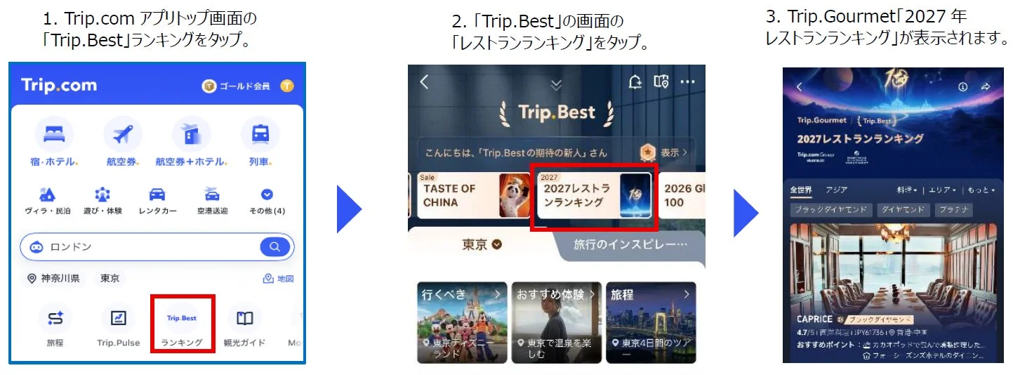 旅の目的は「食」へ!Trip.com「2027年レストランランキング」発表、世界の名店744軒と新予約機能に注目