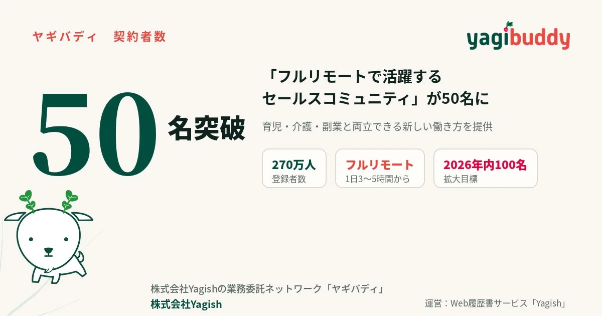 フルリモートで活躍!育児・介護・副業と両立できる「ヤギバディ」のフリーランスセールスネットワークが50名突破