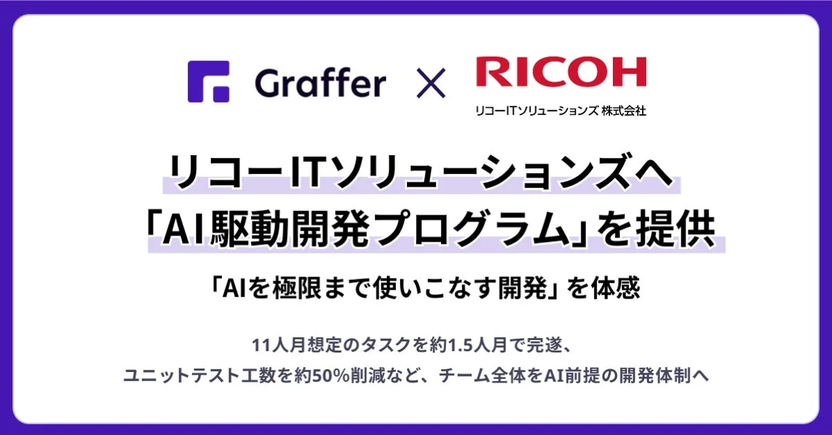 開発工期が11人月から1.5人月に!リコーITソリューションズが挑んだ「AI駆動開発」の衝撃