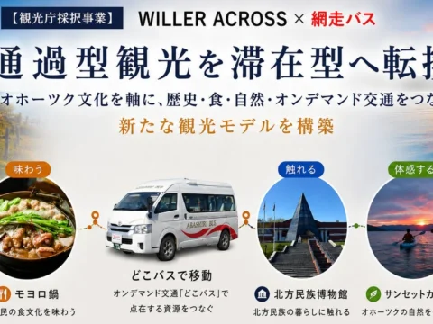 北海道網走に新観光モデル誕生！「約1,300年前のオホーツク人の一日」を追体験する滞在型ツアーが2026年秋からスタート