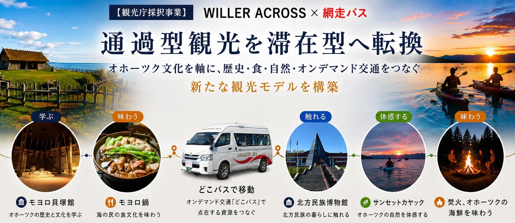 北海道網走に新観光モデル誕生!「約1,300年前のオホーツク人の一日」を追体験する滞在型ツアーが2026年秋からスタート