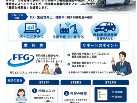 福岡県が中小企業向け「補助金コンシェルジュ」を新設！最適な補助金を“目利き”し、企業の成長を強力サポート