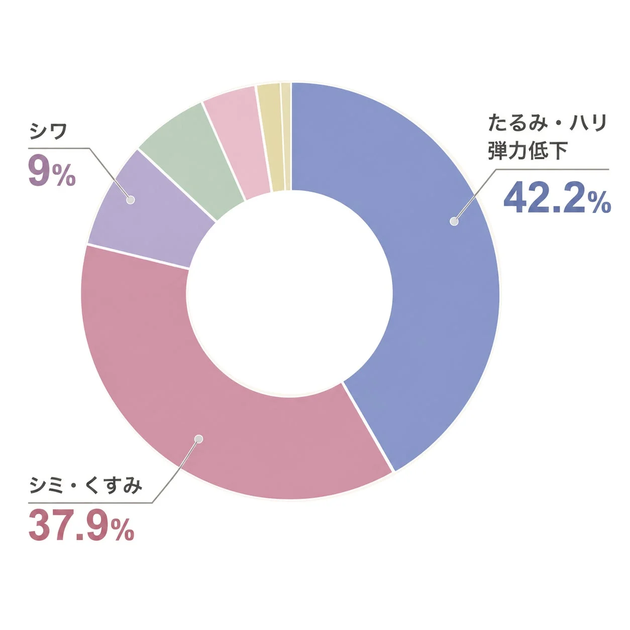 プラセンタの常識を超える!「発酵×ナノ」で肌にハリと弾力を届ける新スキンケアシリーズ「発酵ナノプラセンタ」が登場