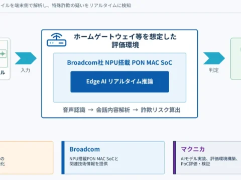 マクニカとElith、国内初の「聞くAI」で特殊詐欺電話をリアルタイム検知！90%以上の高精度で固定電話の安全を守る新技術