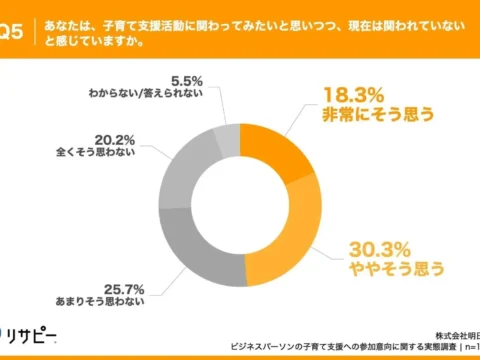 地域で子育てを支える！「いばらき木育フェスタ2026」で木にふれ、学び、未来へつなぐ一日を