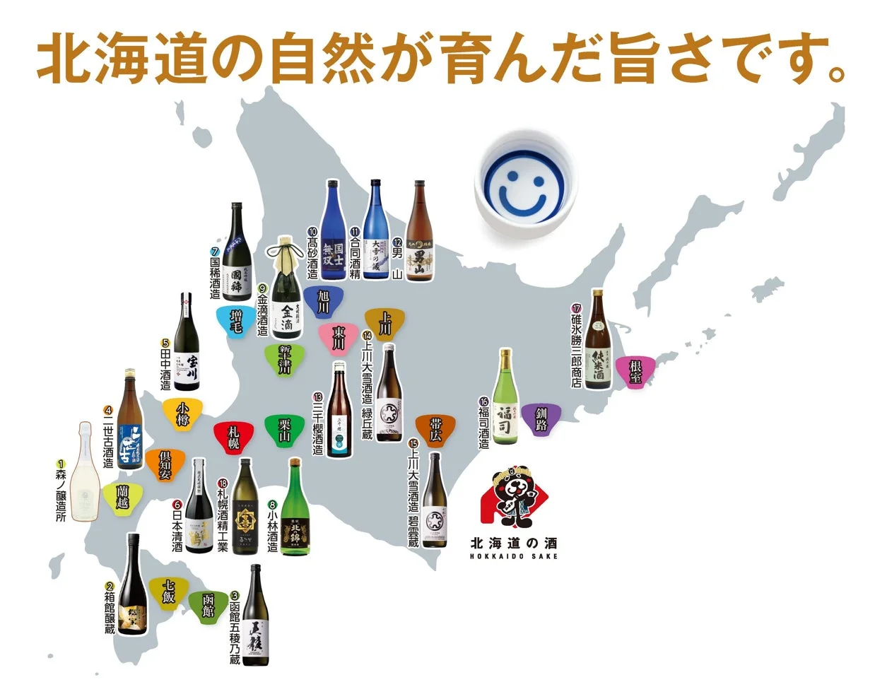 都内最大級の北海道物産展「北海道まるごとフェア」で日本酒飲み比べと初出店グルメを堪能!