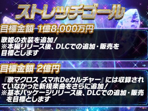 支援総額1億5,000万円突破！『歌マクロス』復活プロジェクト、最後のストレッチゴールを発表！